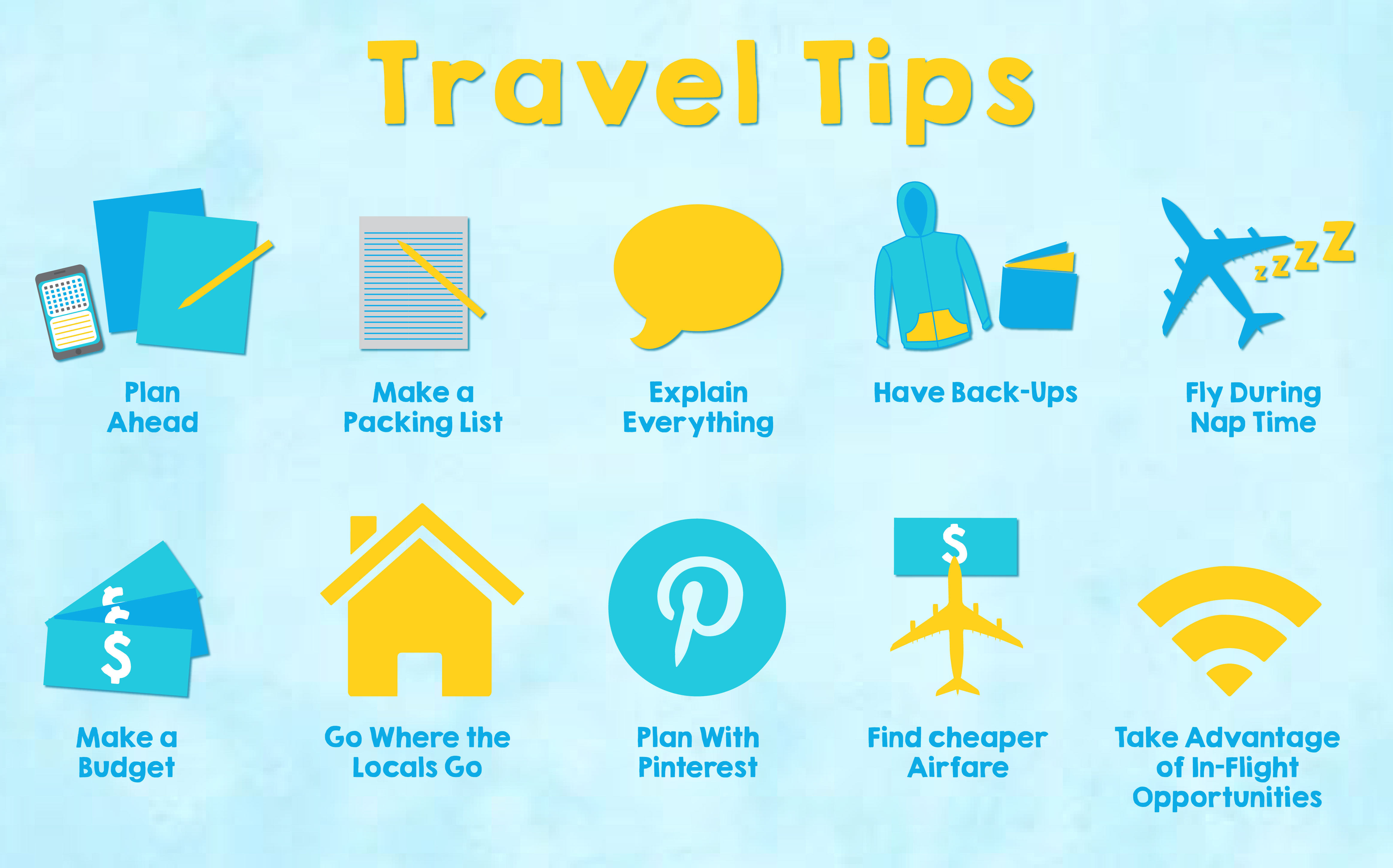 Most Important Functions of Modern Travel Agency