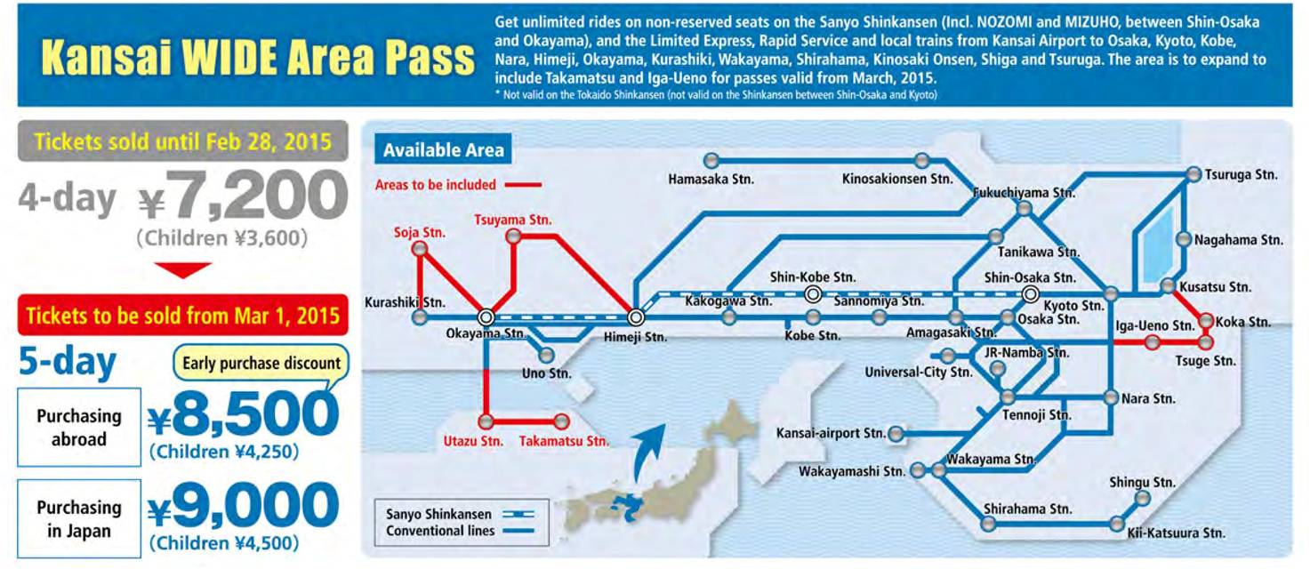 Kansai-WIDE-pass