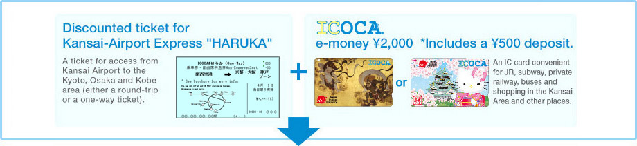 icoca-haruka-package